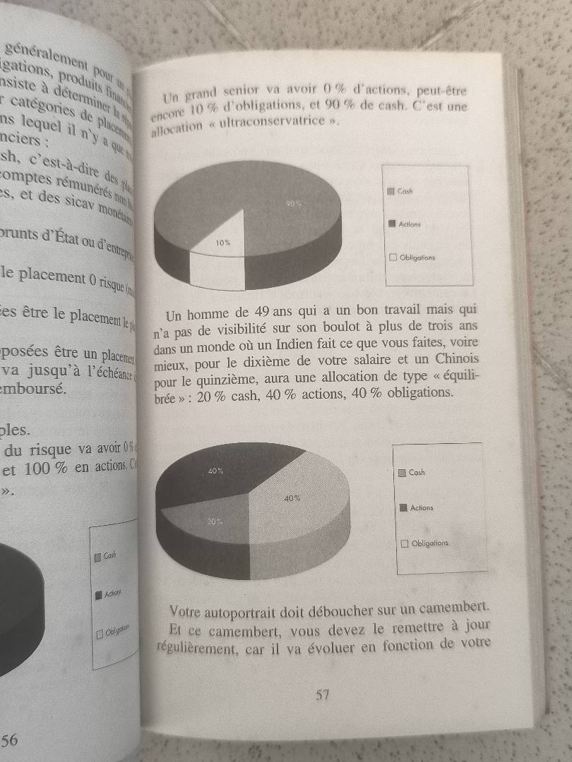 Image de ton article