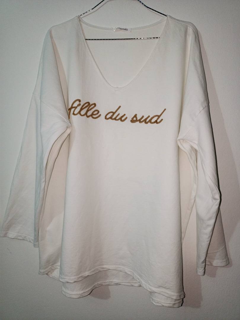 Image de ton article